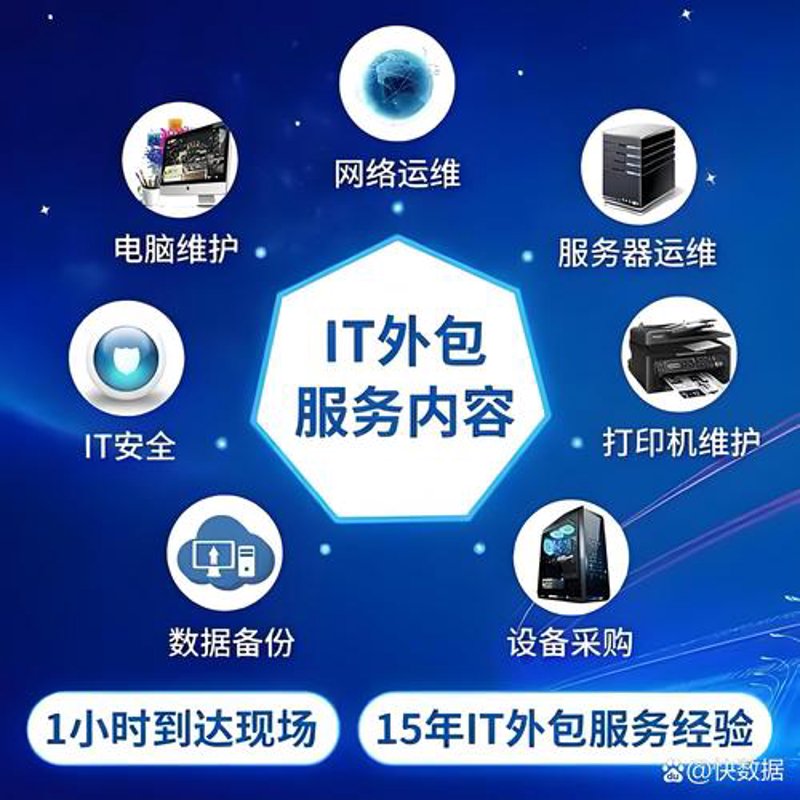 如何选择儋州的网络科技公司？